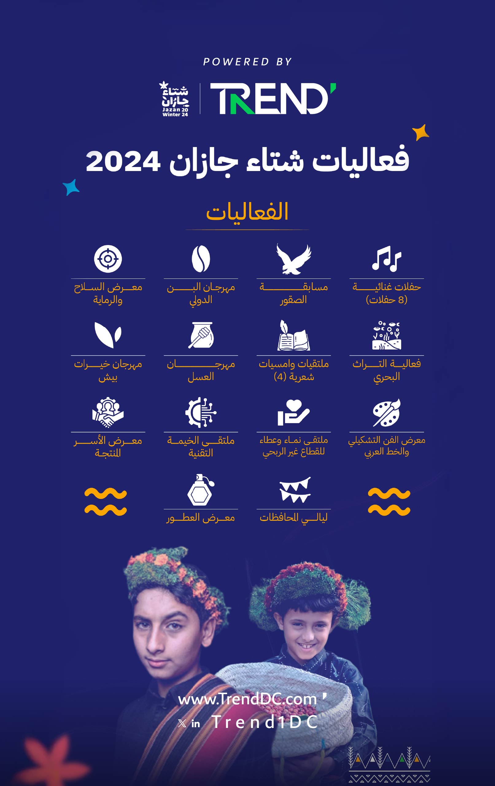 شتاء جازان - أمانة منطقة جازان